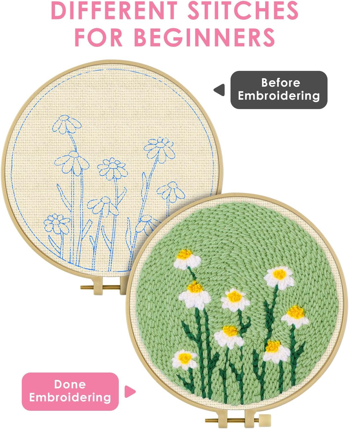 Kits de broderie au poinçon DI - Kitchen Gadgets Crossword avis et prix